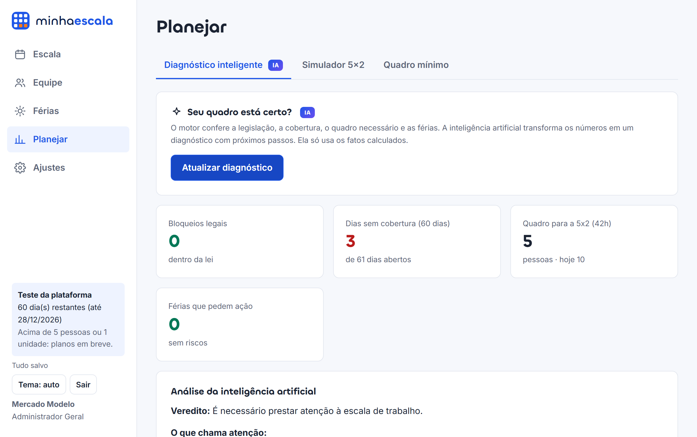 Diagnóstico por inteligência artificial com bloqueios, cobertura e quadro necessário