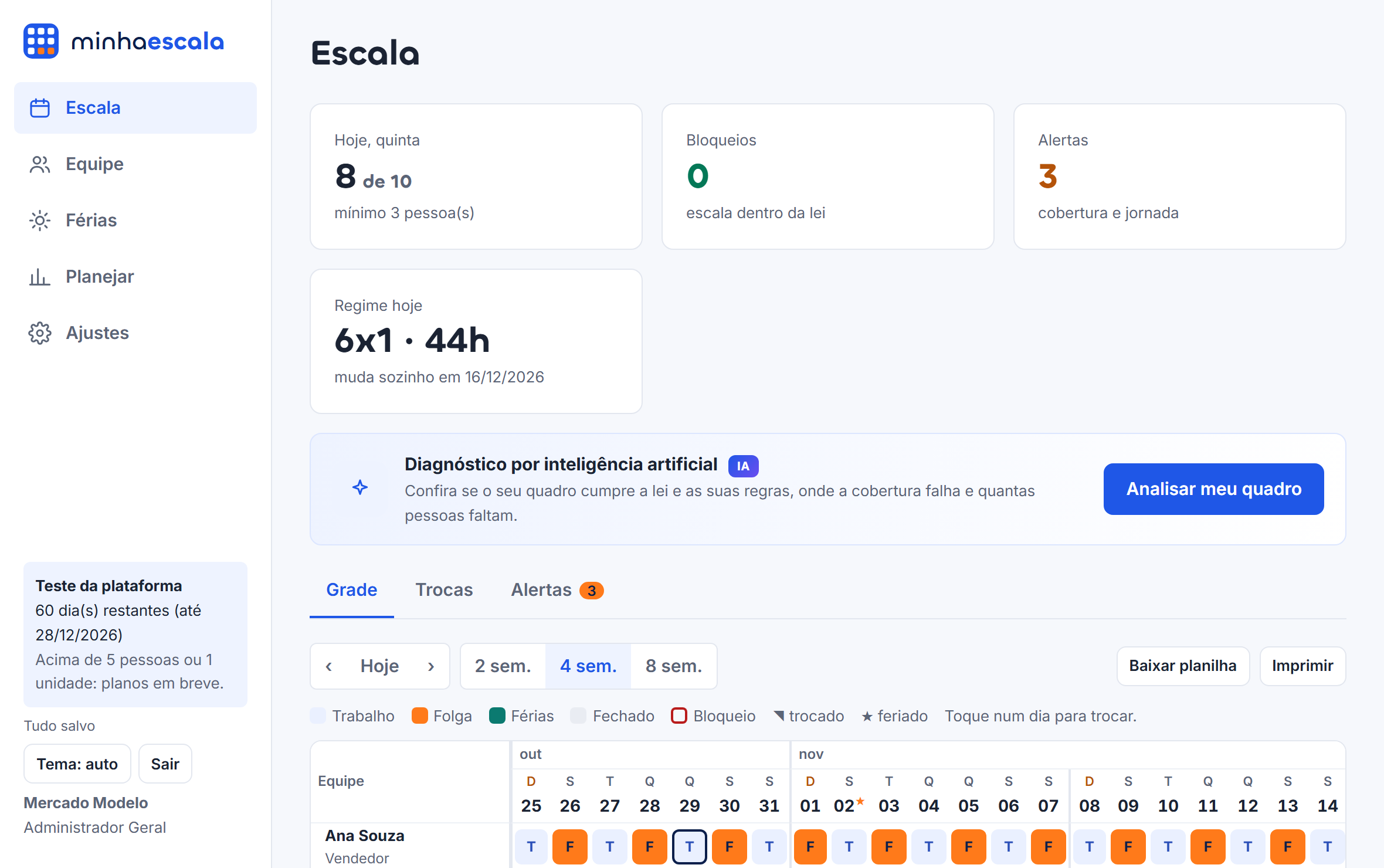 Painel da escala com folgas em laranja, pessoas por dia e alertas da CLT